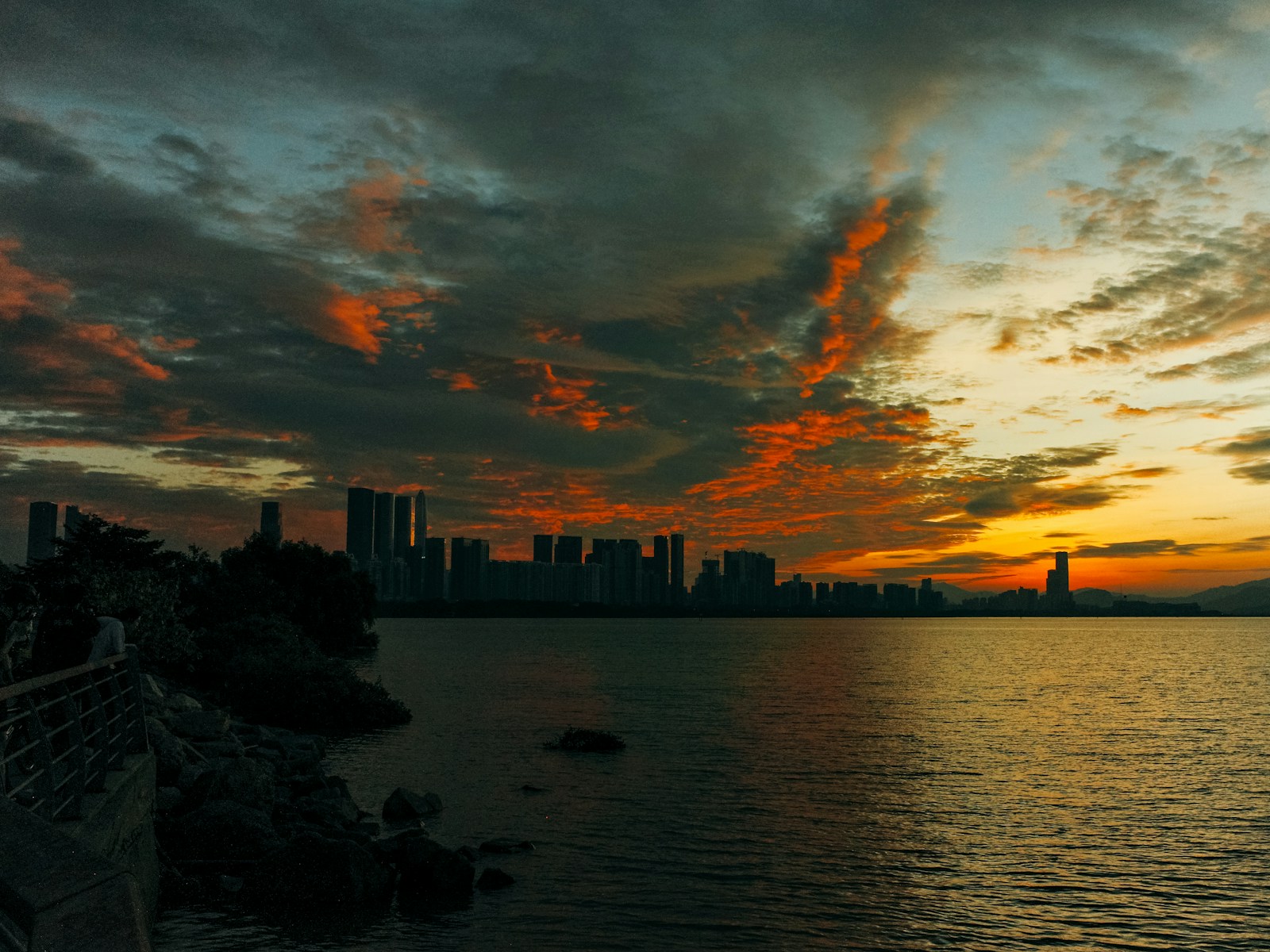 Legal Standards for Private Security Audits